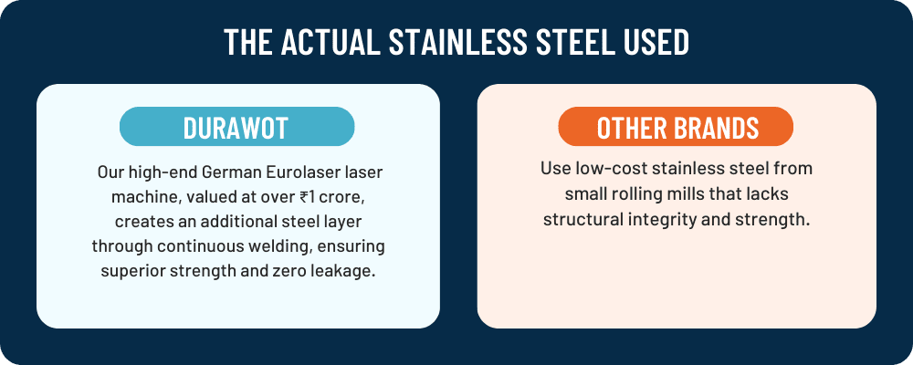 CONTINUOUS WATER TEST BED (9)